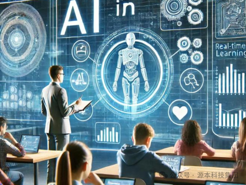 艾弗森贝博ballbet官网科技-本科生掌握大数据、云原生、AI-竞赛保研求职的“超车秘籍”来了！